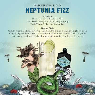 Buy Hendrick'S Neptunia Gin - Free Delivery In Singapore - Alcohol Delivery